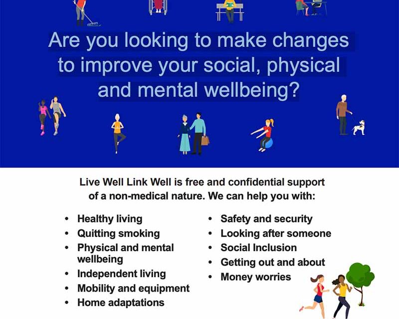 livewell poster 800